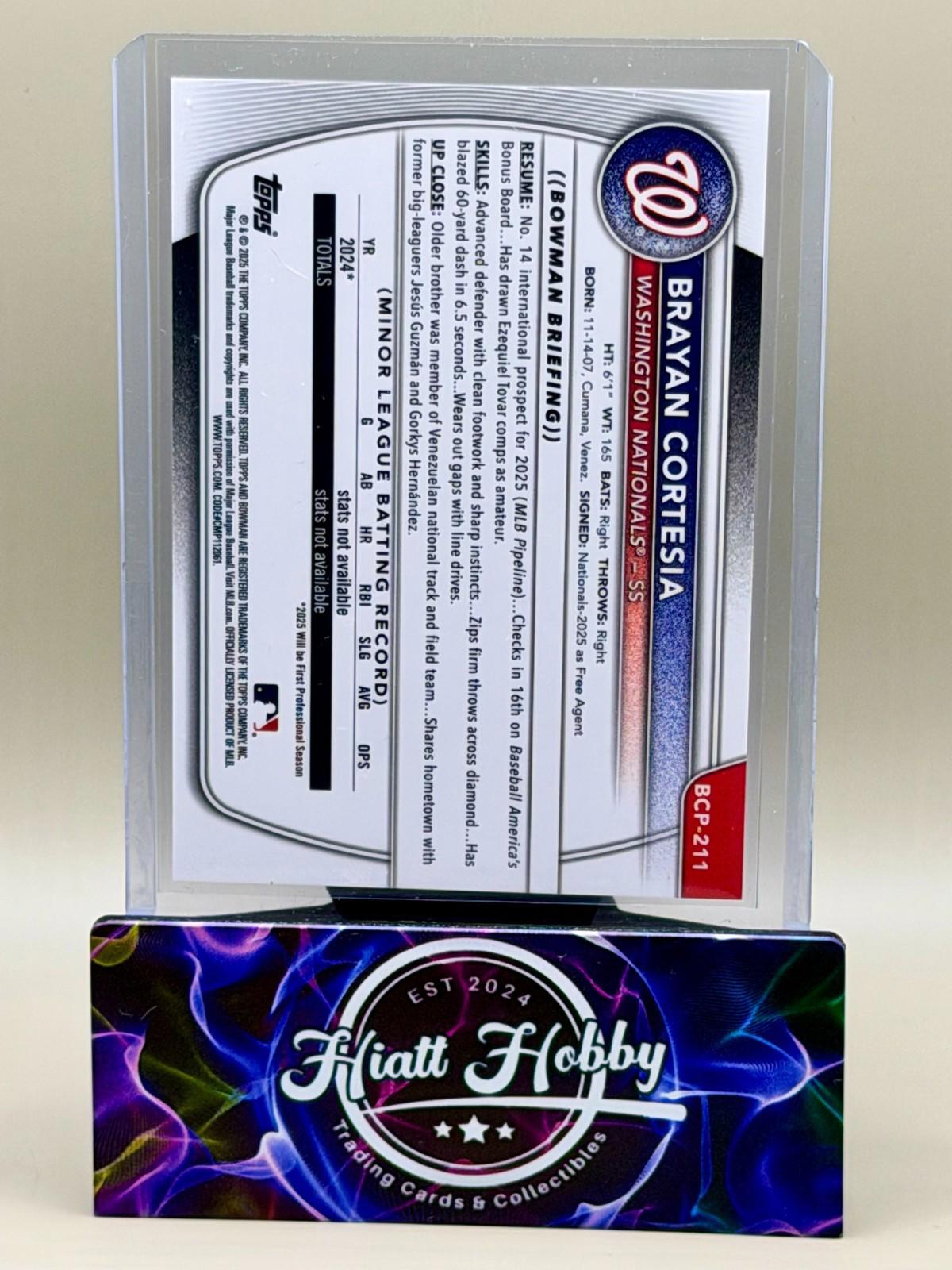 2025 Bowman Chrome - Brayan Cortesia #BCP-211 - Blue Reptilian /150 (RC)