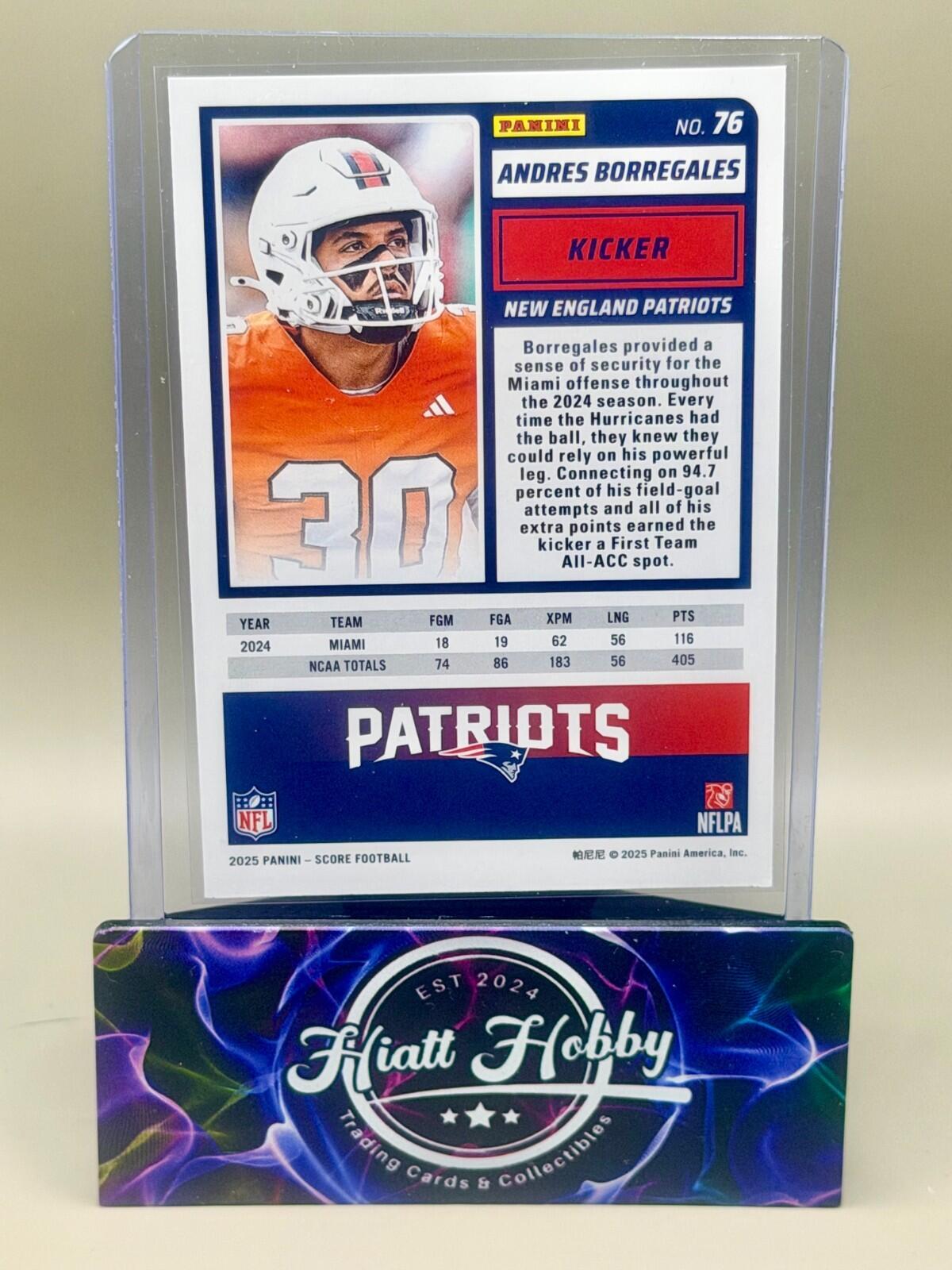 2025 Panini Score - #76 Andres Borregales (RC)