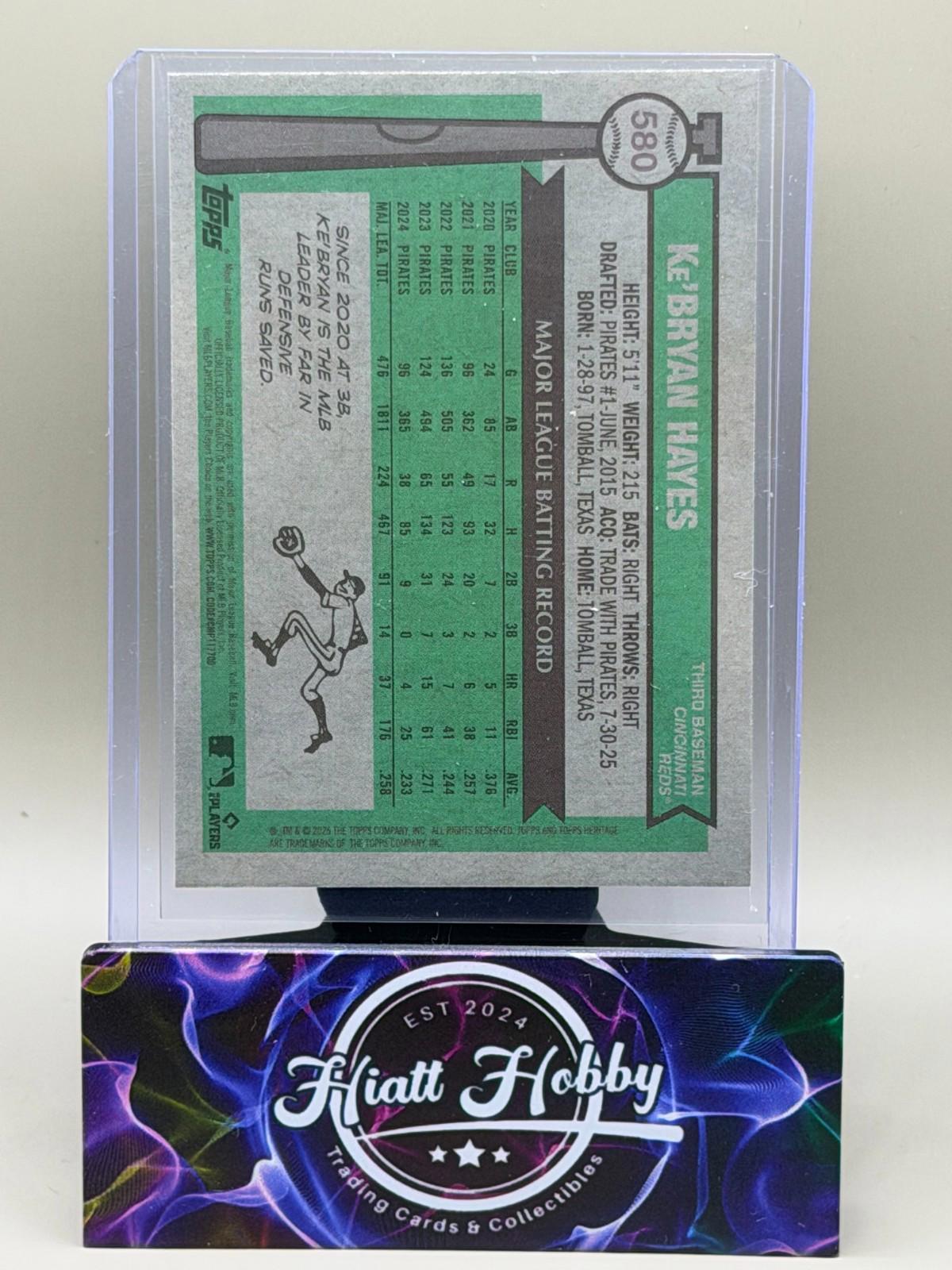 2025 Topps Heritage High Number - Ke'Bryan Hayes #580 - Light Blue Sparkle