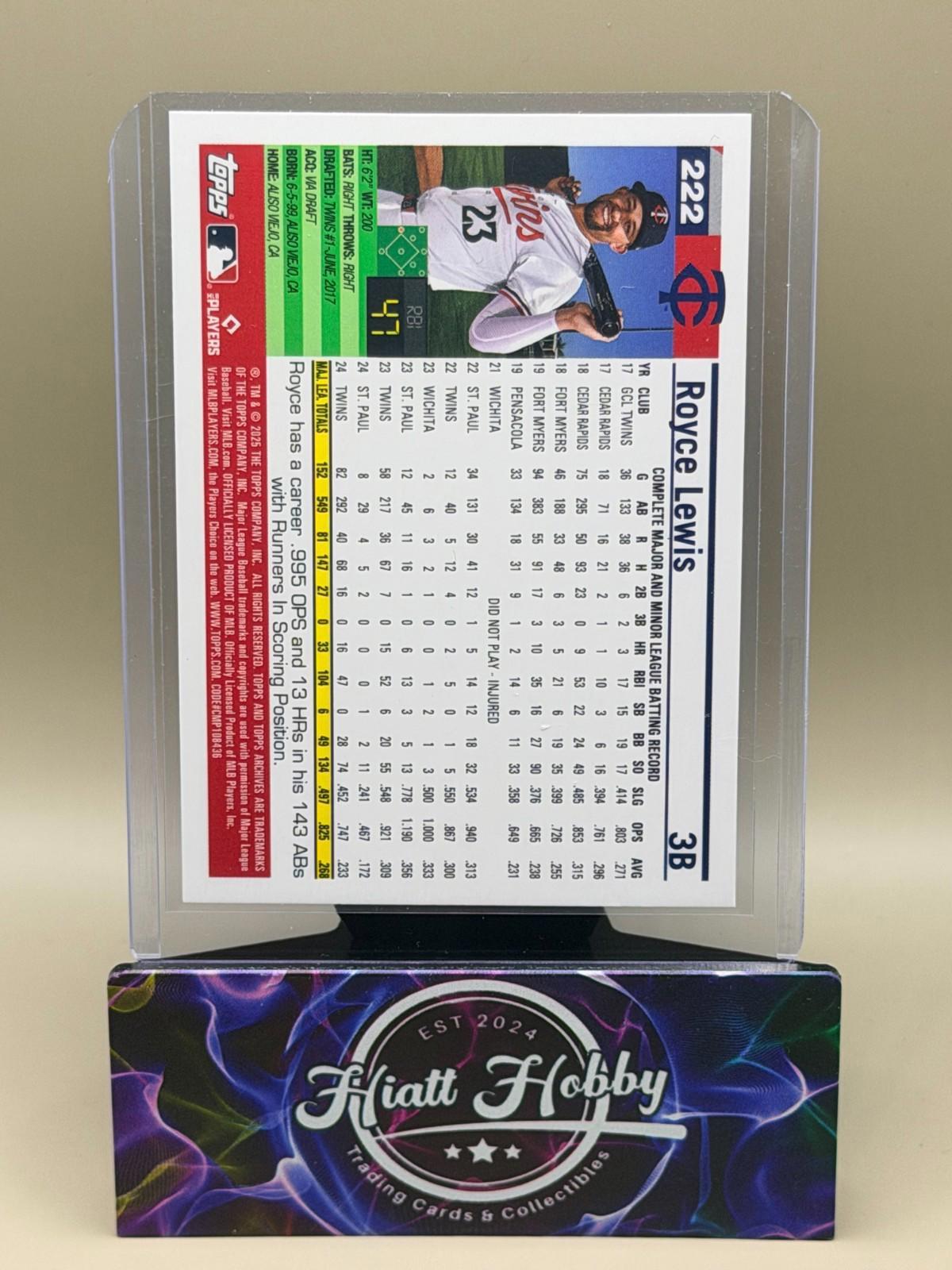 2025 Topps Archives - 2005 Topps Royce Lewis #222 Pink Foilboard