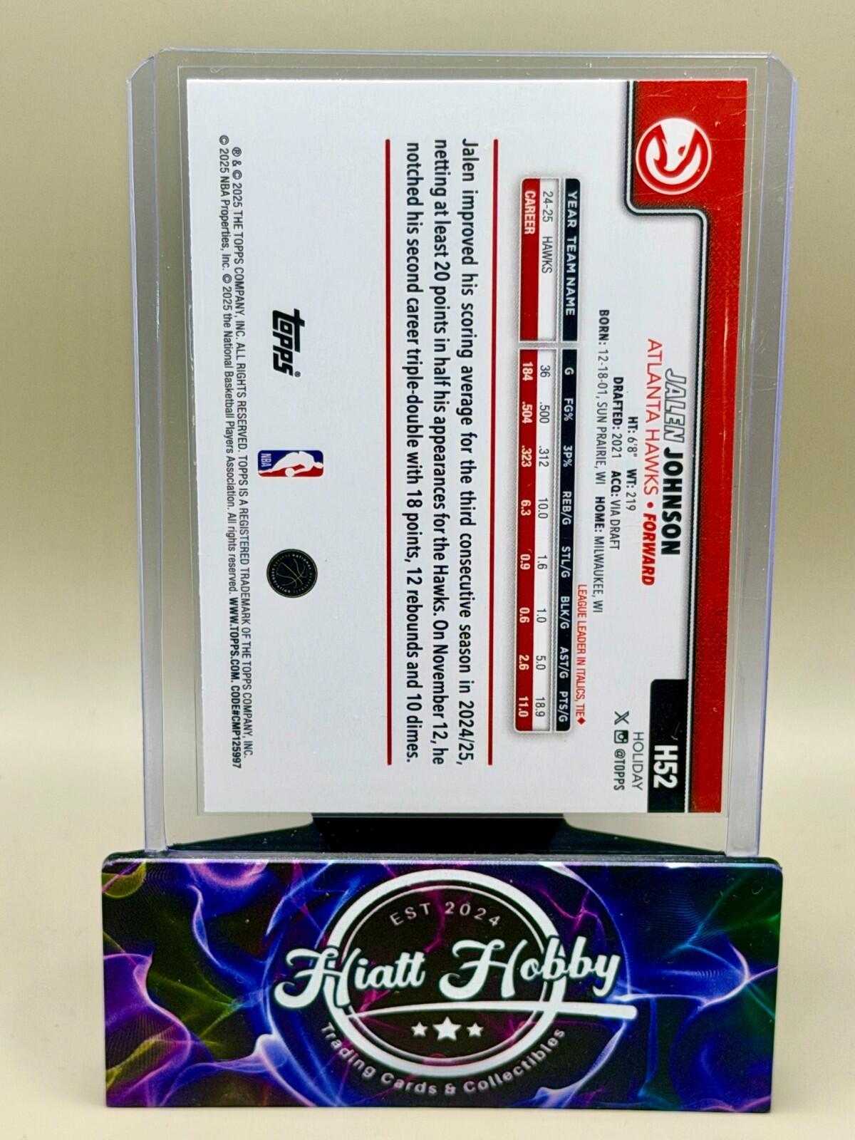 2025-26 Topps Holiday Basketball Plaid Parallels - Complete your set.