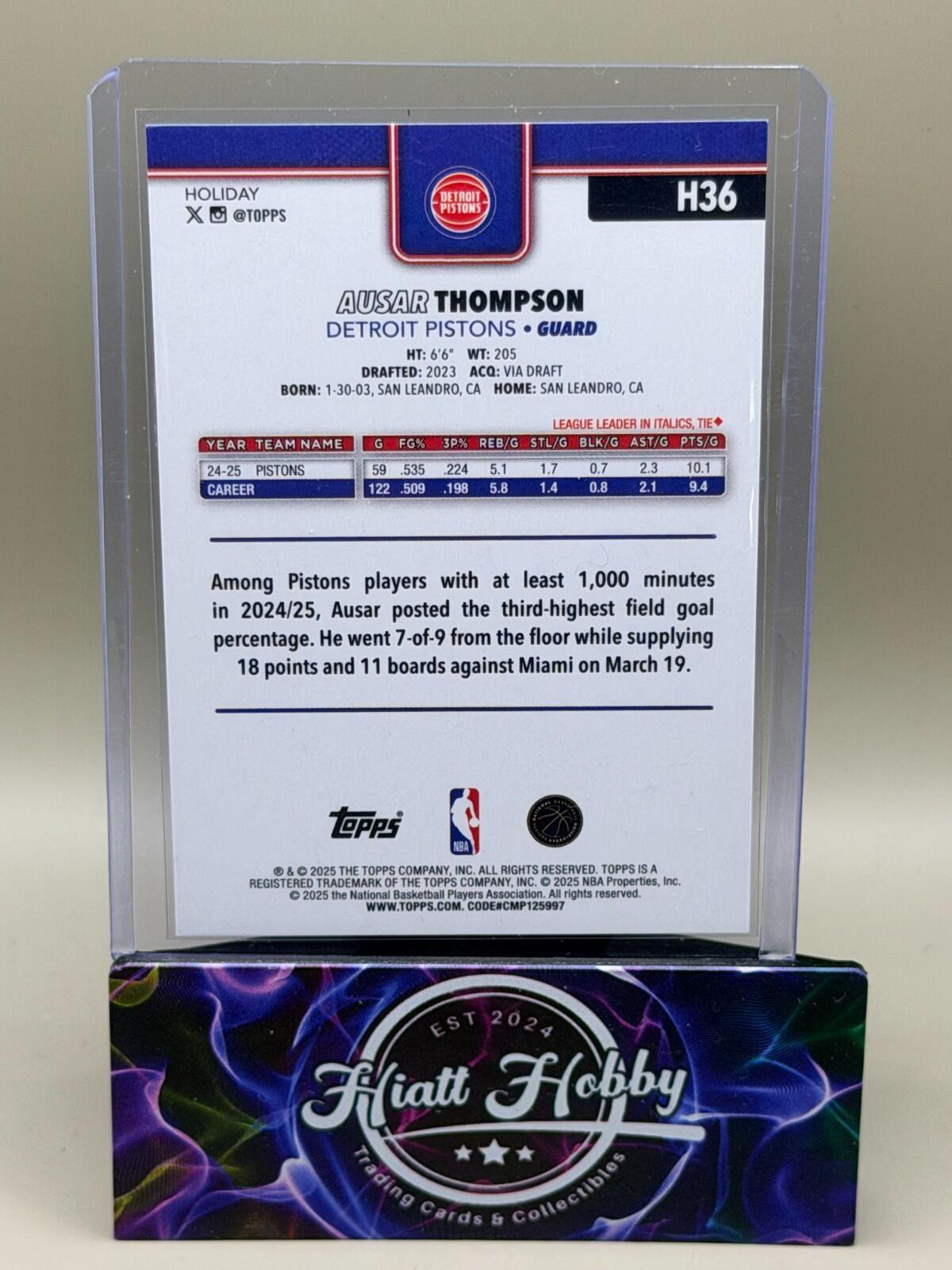 2025-26 Topps Holiday Basketball Plaid Parallels - Complete your set.