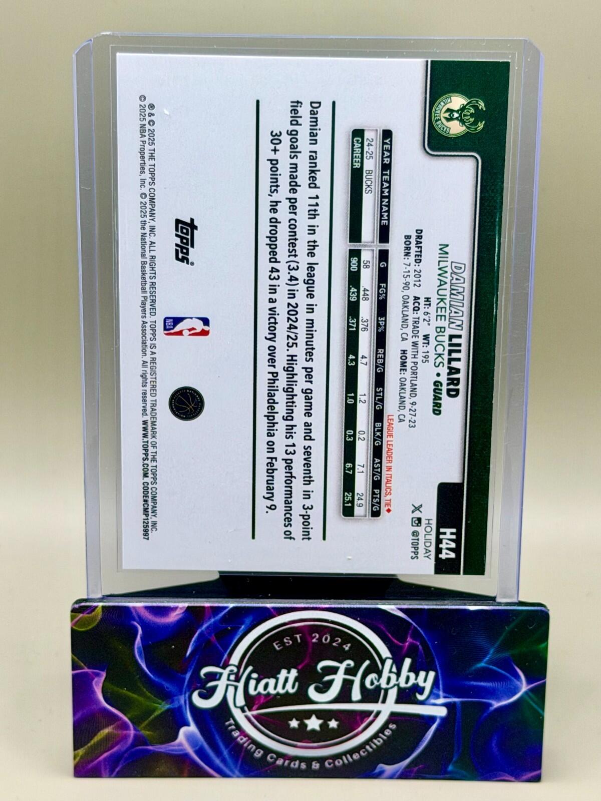2025-26 Topps Holiday Basketball Plaid Parallels - Complete your set.