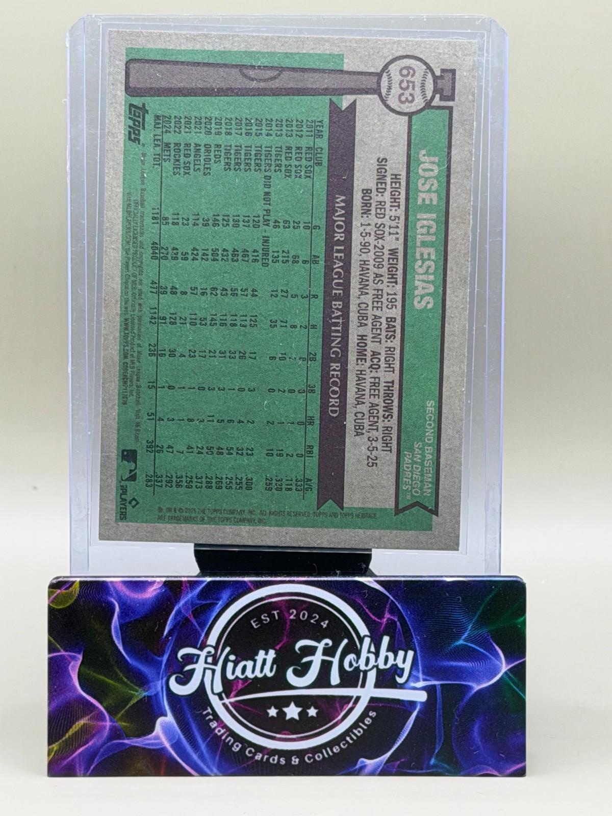 2025 Topps Heritage High Number - Jose Iglesias #653 - Dark Blue Border